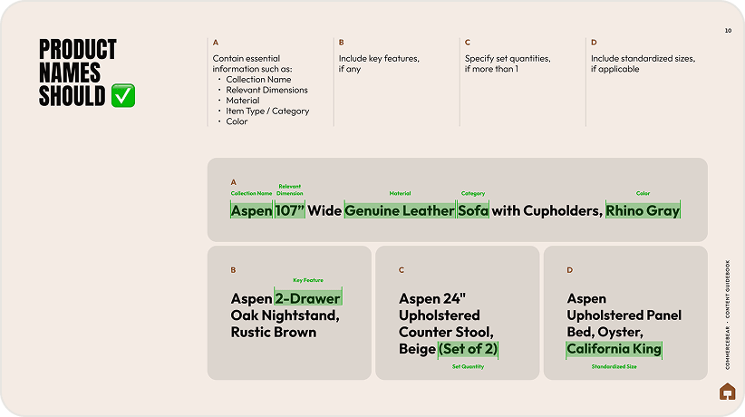 CommerceBear Content Guidebook case study details