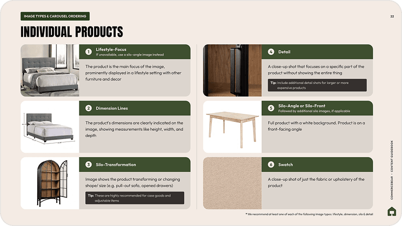 CommerceBear Content Guidebook case study details